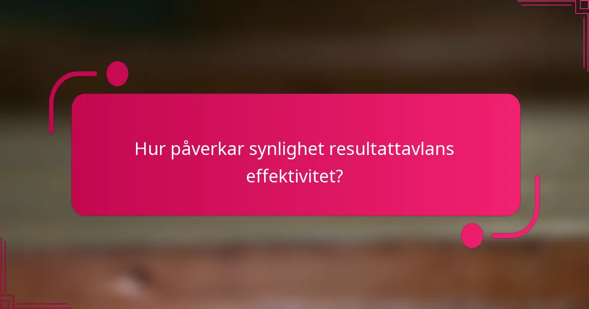 Hur påverkar synlighet resultattavlans effektivitet?